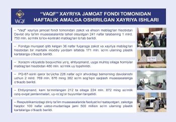 «VAQF» xayriya jamoat fondi tomonidan haftalik amalga oshirilgan xayriya ishlari